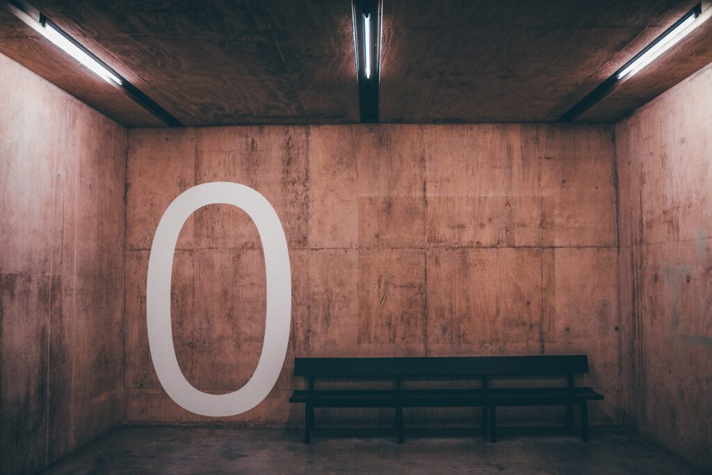 Is 0 an integer?