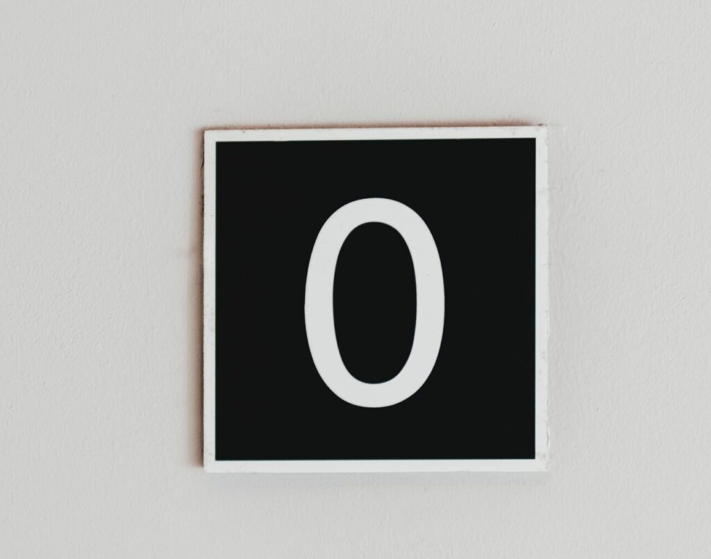 Is 0 an integer number?