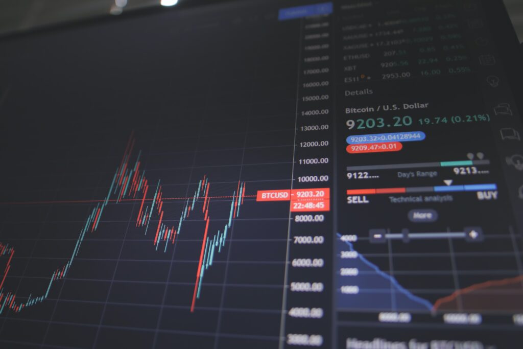 What is the 10 am rule in stocks?