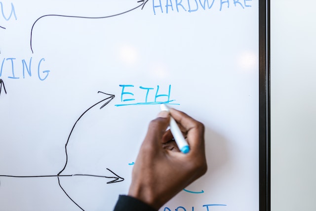 What happens when you stake 32 eth?