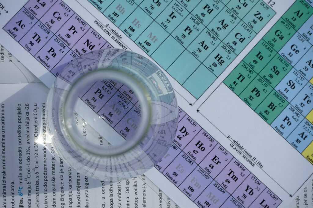 What Group And Period Is 1s2 2s2 2p6?